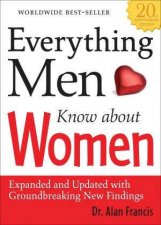 Everything Men Know About Women