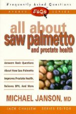 FAQs All About Saw Palmetto