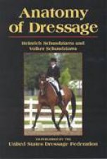 Anatomy of Dressage