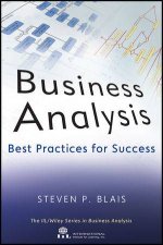 Business Analysis Best Practices for Success