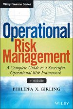 Operational Risk Management  Website