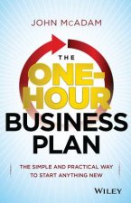 The Onehour Business Plan