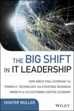 The Big Shift in It Leadership