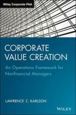 Corporate Value Creation