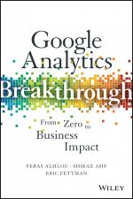 Google Analytics Breakthrough From Zero To Business Impact