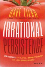 Irrational Persistence