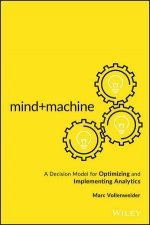 Mindmachine A decision model for optimizing and implementing analytics