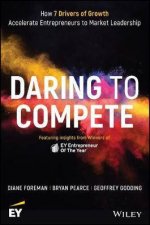 Daring To Compete