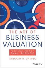 The Art Of Business Valuation