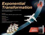 Exponential Transformation