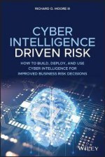 Cyber IntelligenceDriven Risk