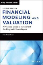 Financial Modeling And Valuation