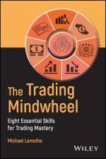 The Trading Mindwheel