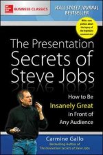 The Presentation Secrets of Steve Jobs