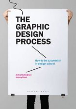 The Graphic Design Process