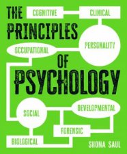 The Principles Of Psychology