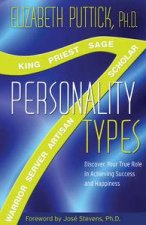 7 Personality Types Discover Your True Role in Achieving Success and Happiness