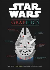 Star Wars Graphics