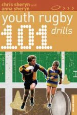 101 Youth Rugby Drills