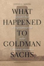 What Happened to Goldman Sachs