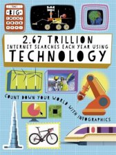 The Big Countdown 267 Trillion Internet Searches Each Year Using Technology