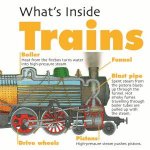 Whats Inside Trains