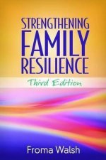 Strengthening Family Resilience