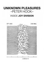 Unknown Pleasures Inside Joy Division