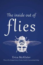 The Inside Out Of Flies