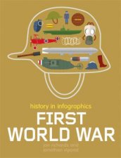 History in Infographics First World War