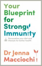 Your Blueprint For Strong Immunity