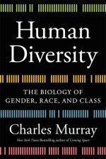 Human Diversity