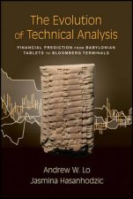 The Evolution of Technical Analysis Financial Prediction From Babylonian Tablets to Bloomberg Terminals