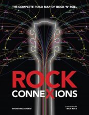 Rock Connexions