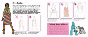 How to Become a Fashion Designer by Various