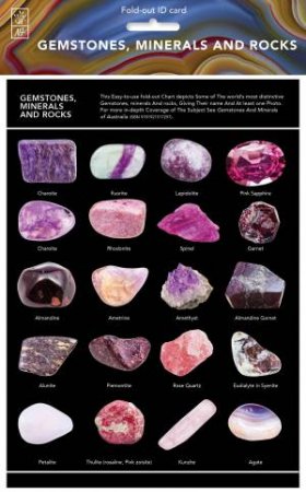 Gemstone - ID Chart by Reed New Holland