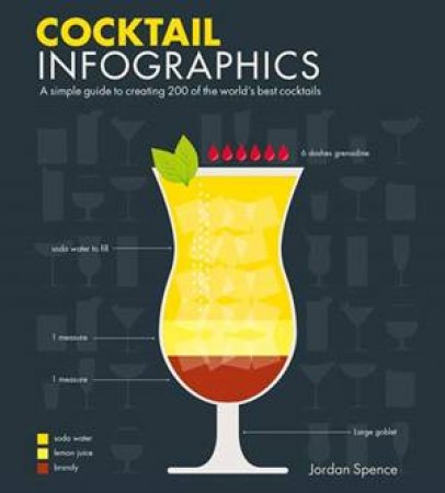 Cocktail Infographics by Jordan Spence