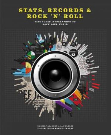 Stats, Records & Rock 'N' Roll by Daniel Tatarsky & Ian Preece