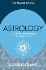 Astrology A Guide To Understanding Your Birth Chart