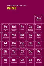 The Periodic Table of Wine