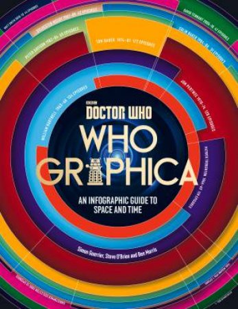 Whographica: An Infographic Guide To Space And Time by Steve O'Brien & Simon Guerrier & Ben Morris