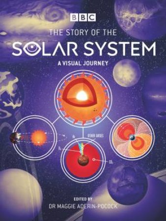 BBC: The Story Of The Solar System by Maggie Aderin-Pocock