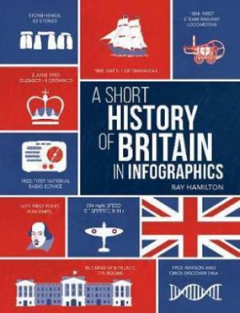 A Short History Of Britain In Infographics by Ray Hamilton