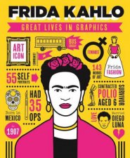 Great Lives In Graphics Frida Kahlo