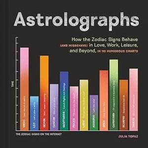 Astrolographs by Julia Topaz