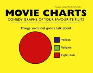 Movie Charts by Paul Copperwaite