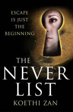 The Never List