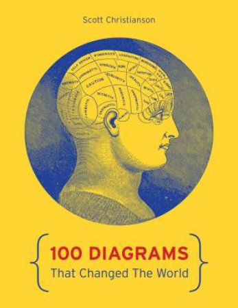 100 Diagrams That Changed The World by Scott Christianson