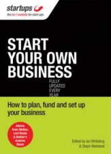 How to Plan Fund and Setup a Successful Business