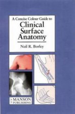 Clinical Surface Anatomy